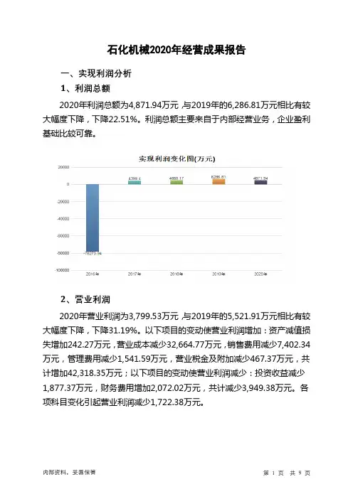 石化机械2020年经营成果报告
