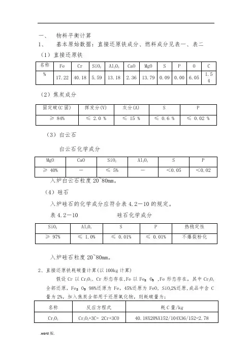 高碳铬铁物料平衡计算
