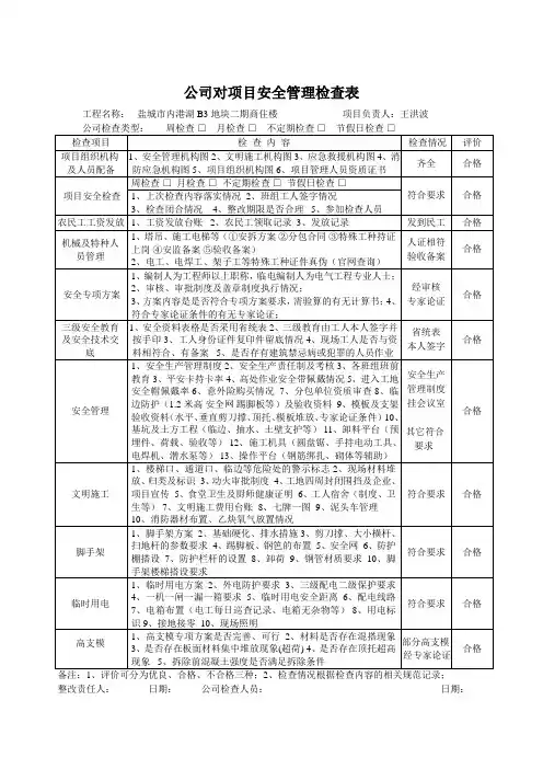 公司对项目安全管理检查表