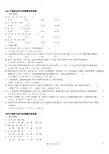 公务员考试：历年国家公考数量关系真题及解析精华