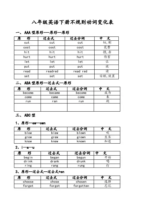 八年级下册英语不规则动词变化表