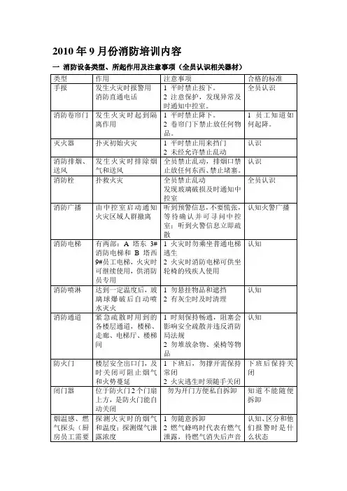 2010年9月份消防培训教材