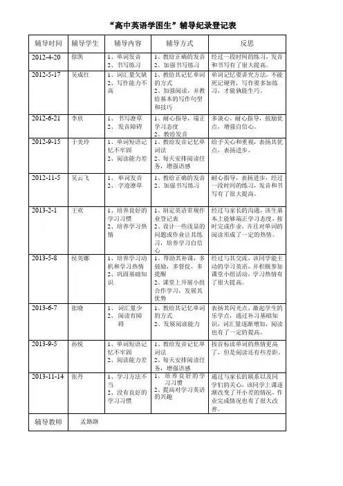 高中英语学困生记录登记表