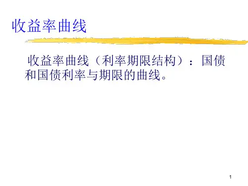 收益率曲线