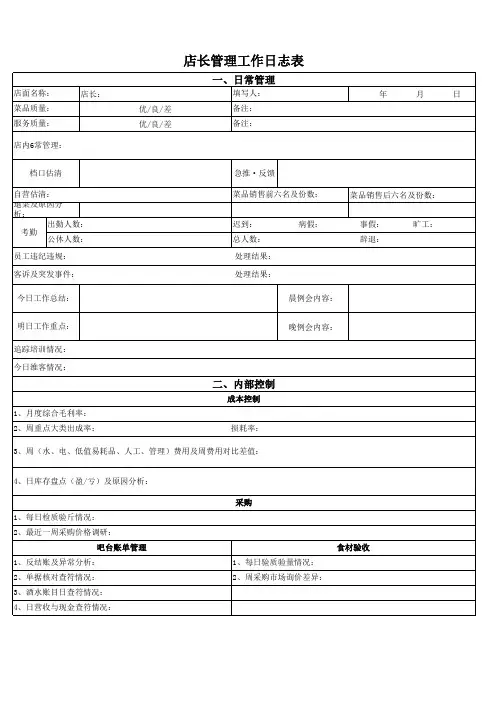 店长管理工作日志表