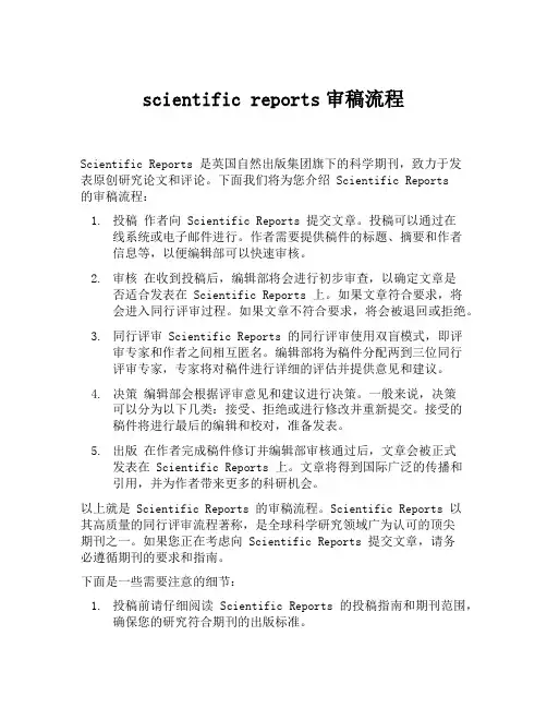scientific reports审稿流程