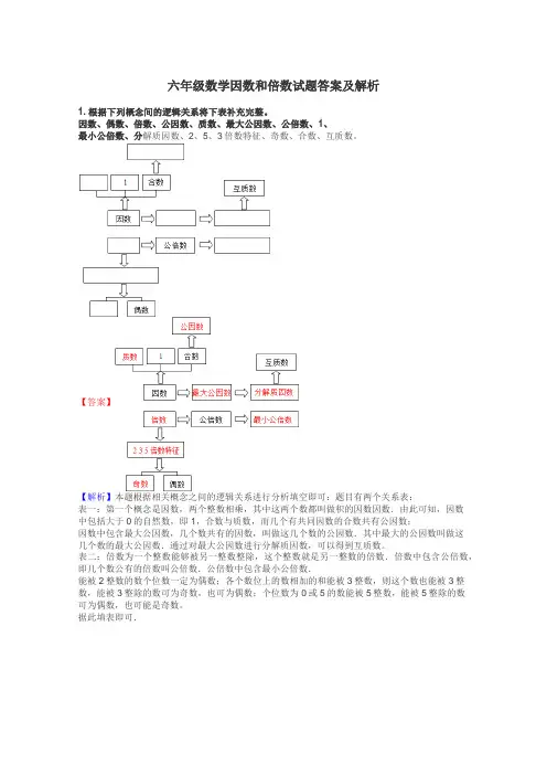 六年级数学因数和倍数试题答案及解析
