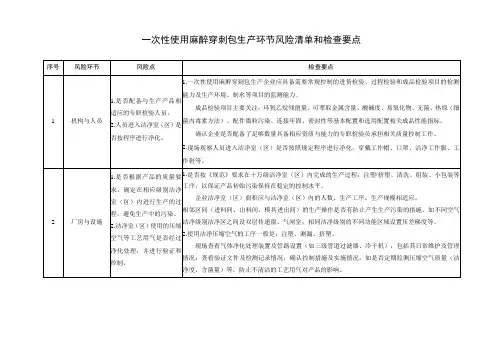 一次性使用麻醉穿刺包生产环节风险清单和检查要点
