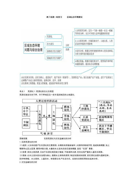 高三地理一轮复习     区域生态环境建设