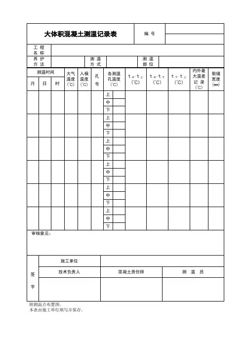 大体积混凝土测温记录表