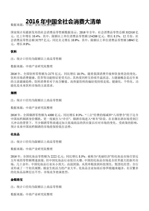 2016年全国社会消费品零售总额数据分析