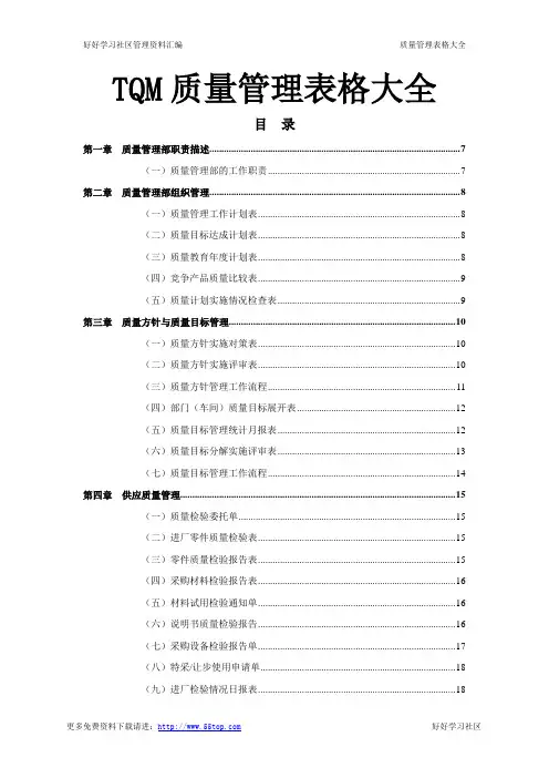 TQM全面质量管理表格大全