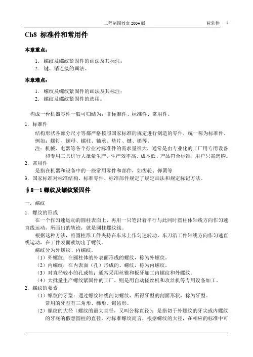 Ch8 标准件和常用件