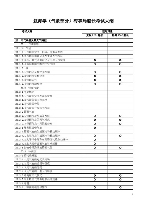 航海学(气象部分)海事局船长考试大纲[1]