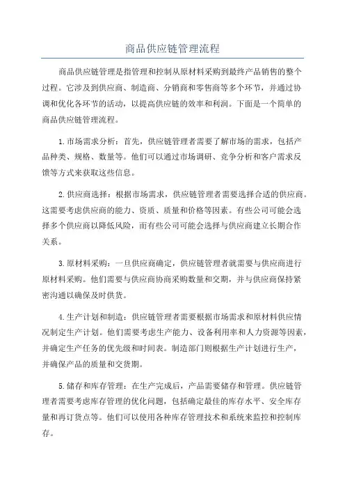 商品供应链管理流程