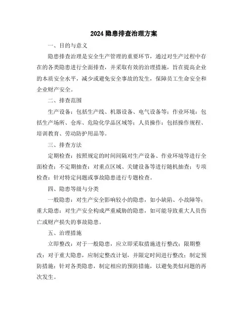 2024隐患排查治理方案