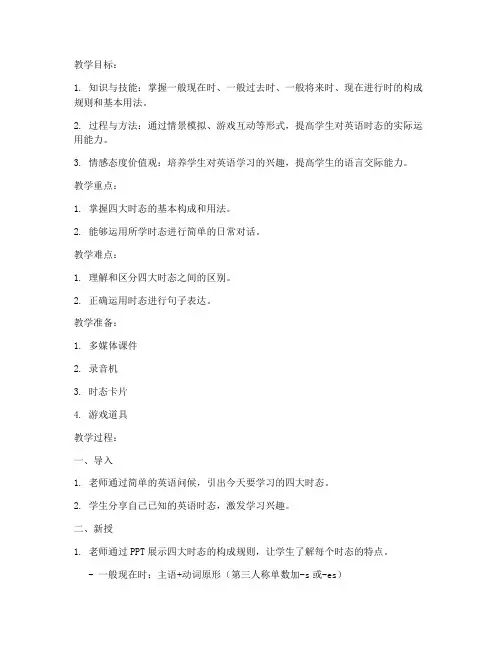 小学四大时态教案模板范文