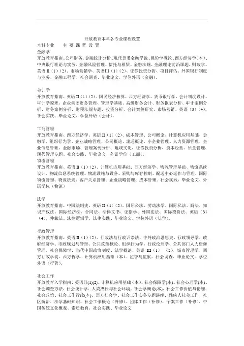 各种经济管理类专业课程设置