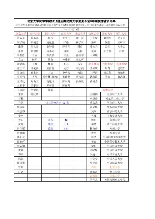 北京大学2013化学夏令营优秀营员