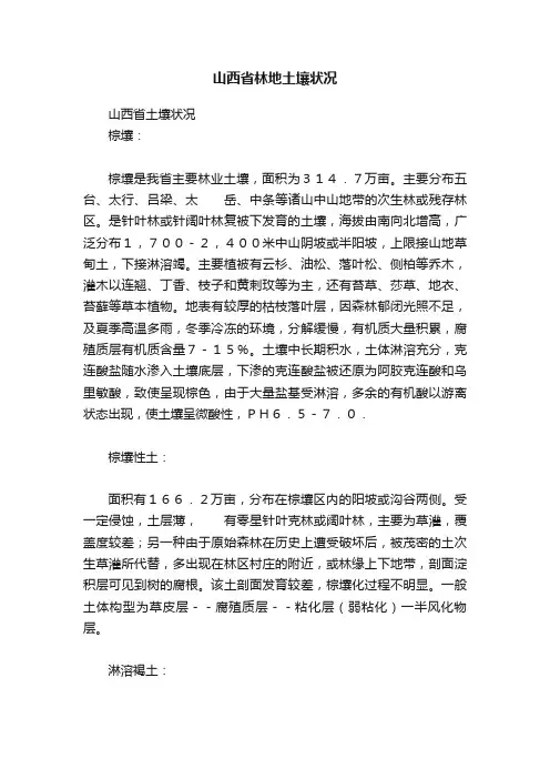 山西省林地土壤状况