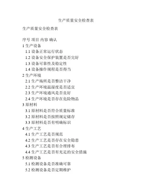 生产质量安全检查表