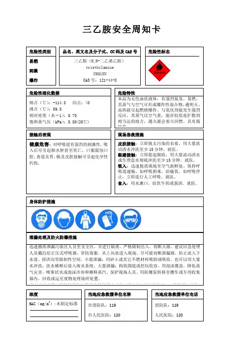 三乙胺安全周知卡、职业危害告知卡、理化特性表