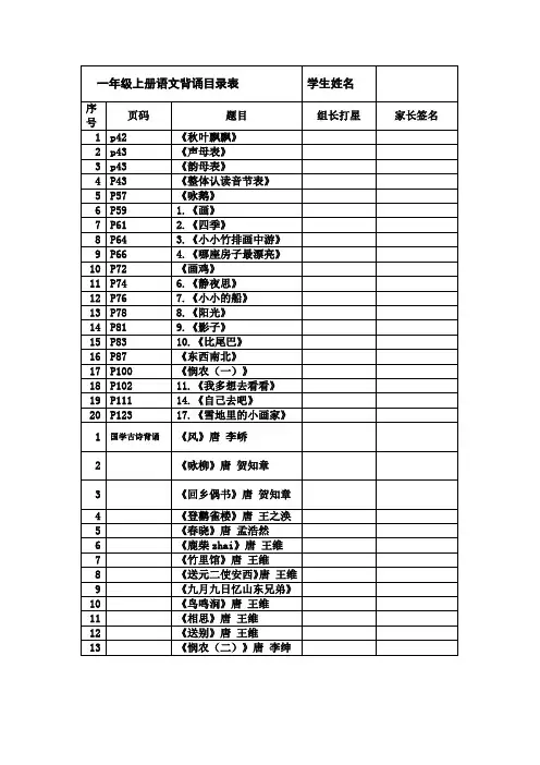 一年级上册语文背诵目录表