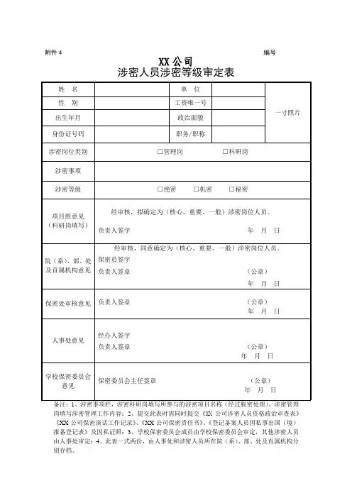 保密管理-公司涉密人员涉密等级审定表
