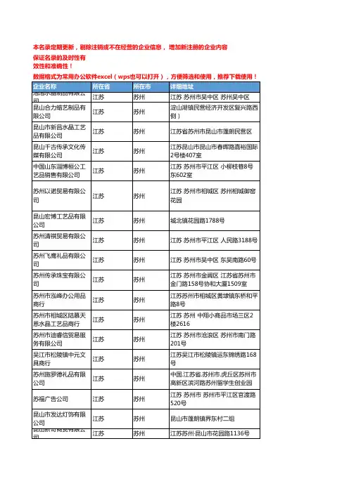 2020新版江苏苏州水晶工艺品企业公司名录名单黄页联系方式大全65家