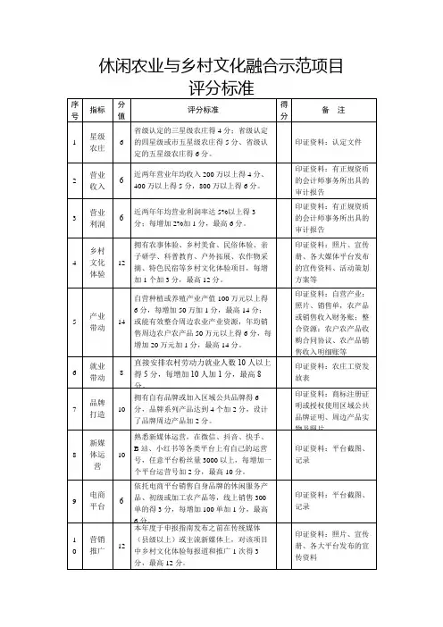 休闲农业与乡村文化融合示范项目评分标准