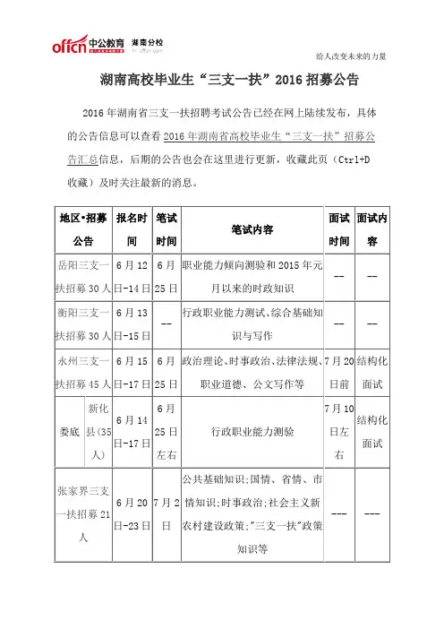 湖南高校毕业生“三支一扶”2016招募公告