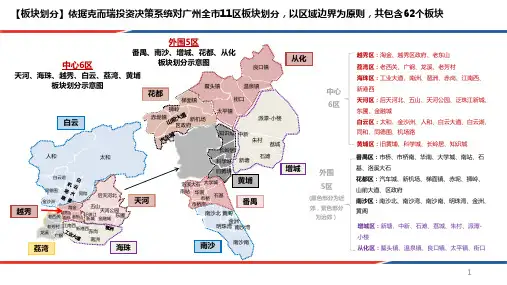 广州板块房产片区地图-克尔瑞矢量 -房地产-2024
