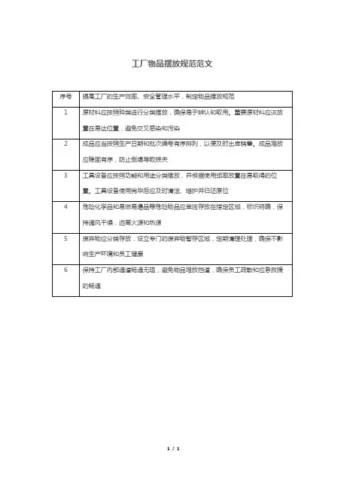 工厂物品摆放规范范文