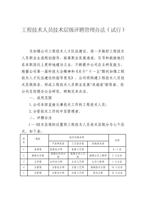 工程技术人员技术层级评聘管理办法