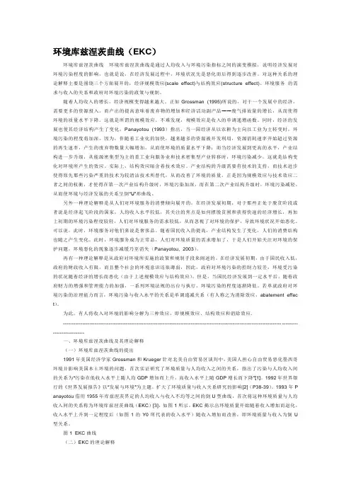 环境库兹涅茨曲线