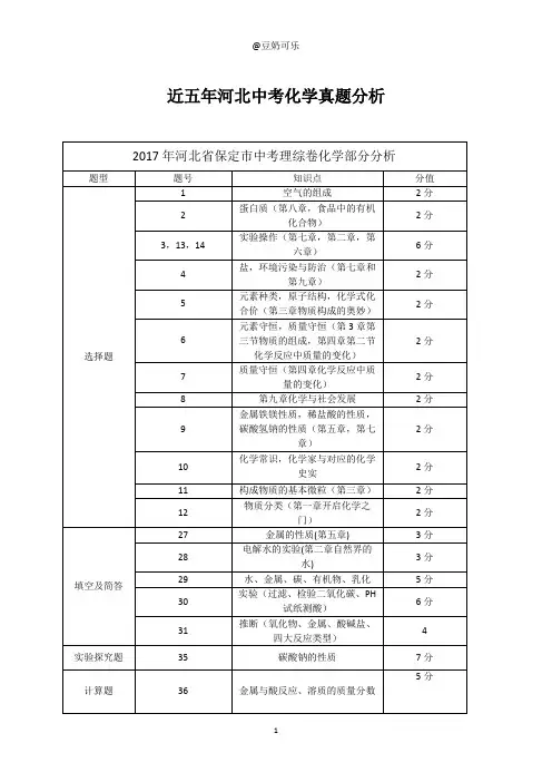 近五年河北中考化学真题分析