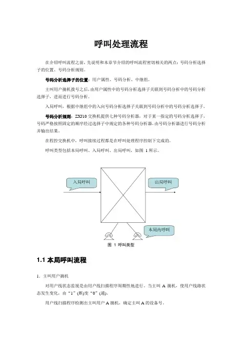 掌握呼叫处理流程