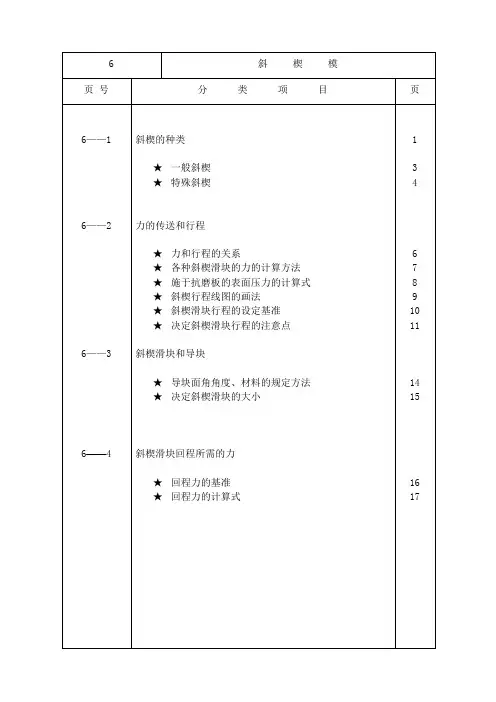 模具用斜锲