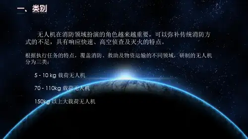 多旋翼无人机培训