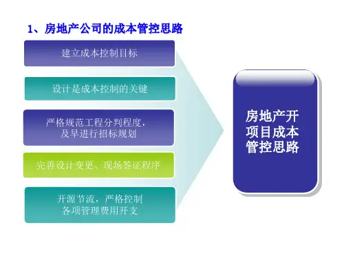 房地产开发成本控制PPT课件
