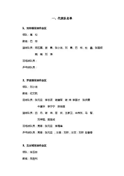 代表队名单