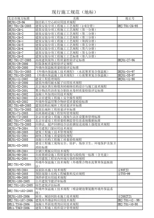 现行施工规范清单(地标)