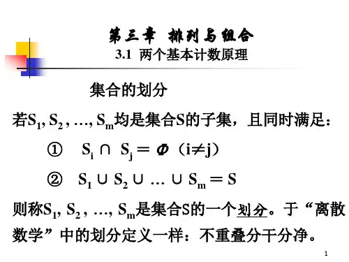 组合数学(4)