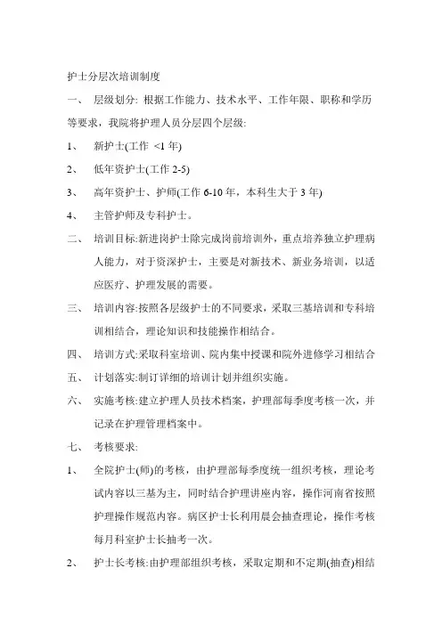 护士分层次培训制度