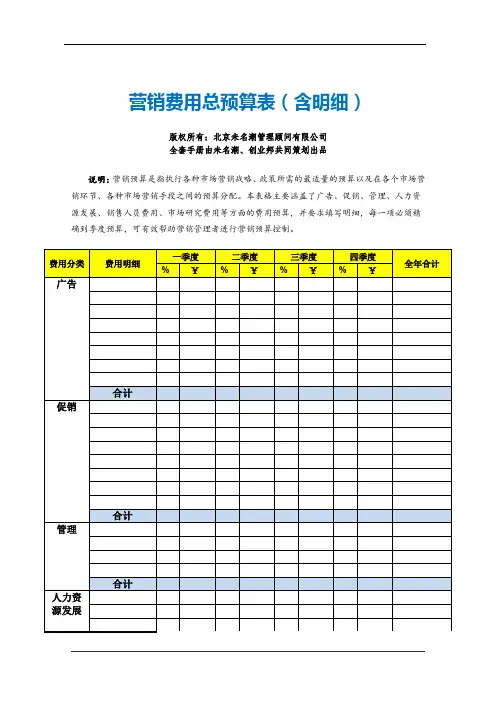 营销管理资料-7营销费用总预算表(含明细)