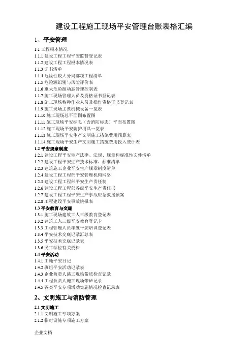 建设工程施工现场安全管理台账表格汇编