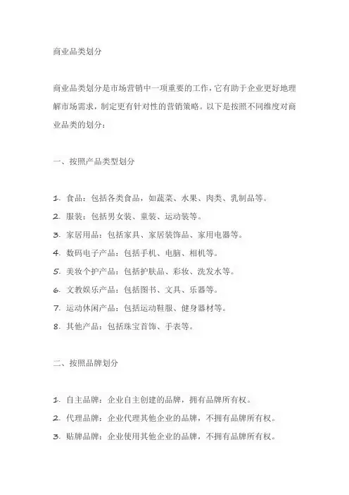 商业品类划分