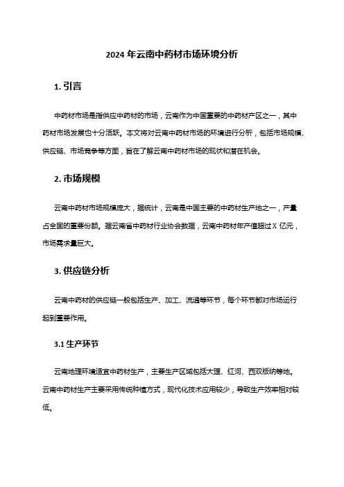 2024年云南中药材市场环境分析