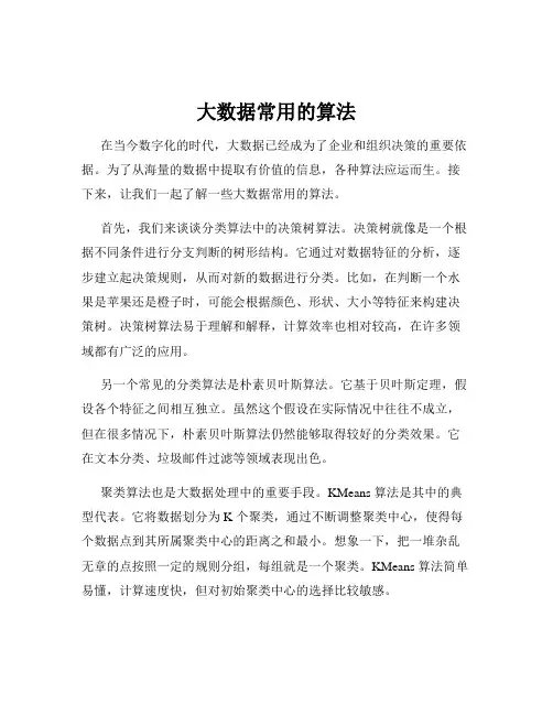 大数据常用的算法