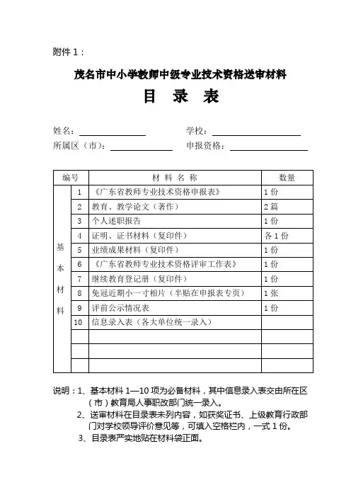 送审材料目录表